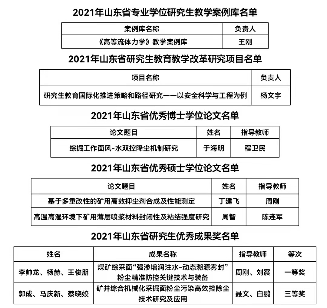 bwin·必赢(中国区)官方网站-officialswebsi