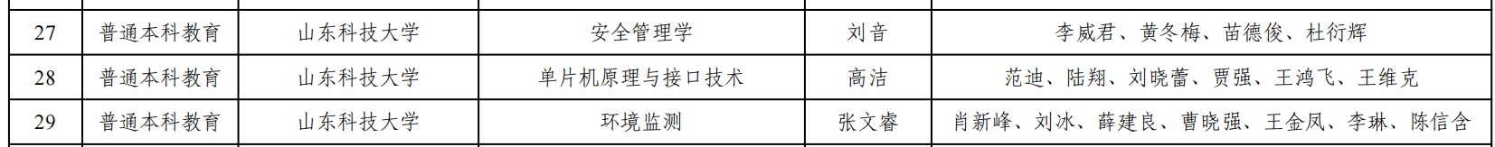 bwin·必赢(中国区)官方网站-officialswebsi