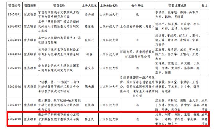bwin·必赢(中国区)官方网站-officialswebsi