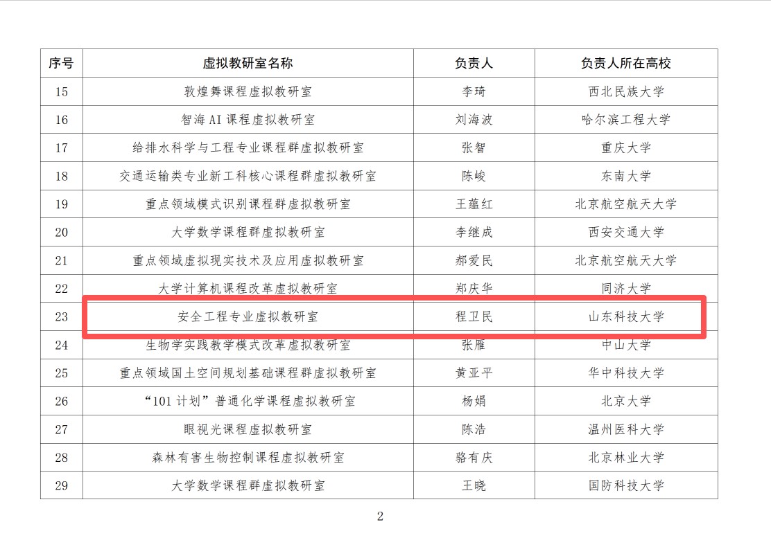 bwin·必赢(中国区)官方网站-officialswebsi