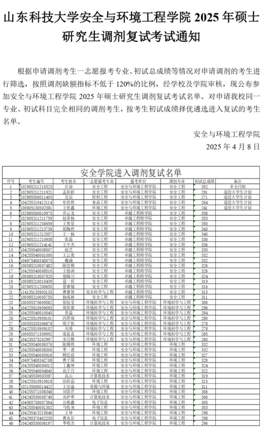 bwin·必赢(中国区)官方网站-officialswebsi
