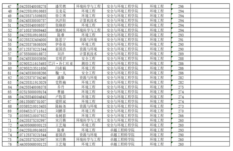 bwin·必赢(中国区)官方网站-officialswebsi