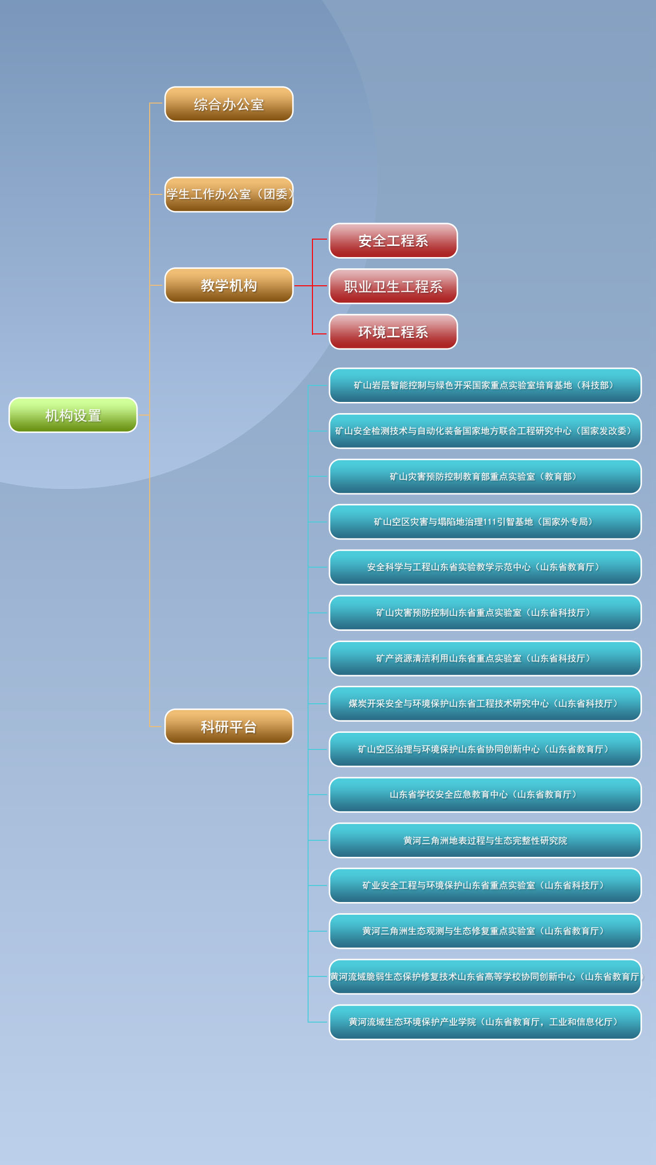bwin·必赢(中国区)官方网站-officialswebsi