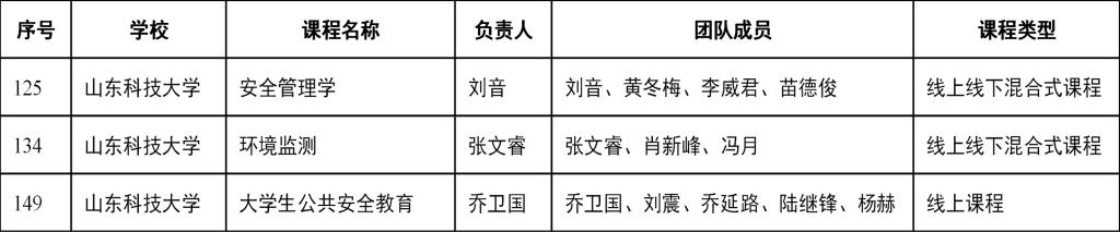 bwin·必赢(中国区)官方网站-officialswebsi