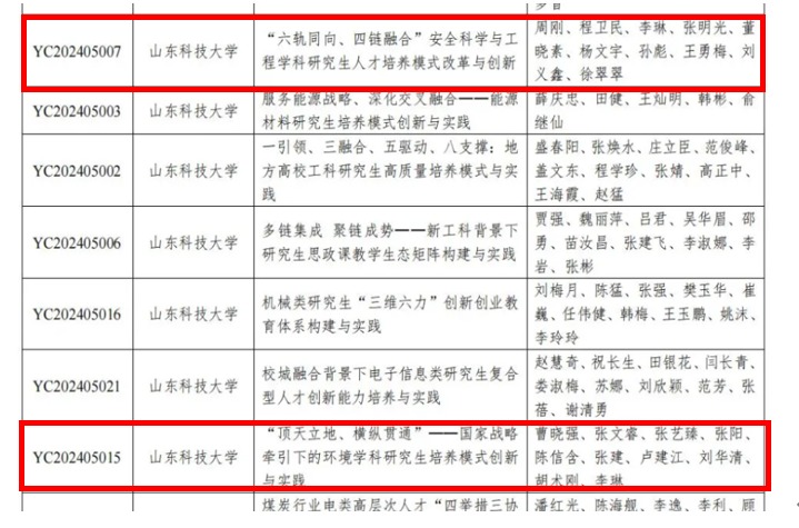 bwin·必赢(中国区)官方网站-officialswebsi