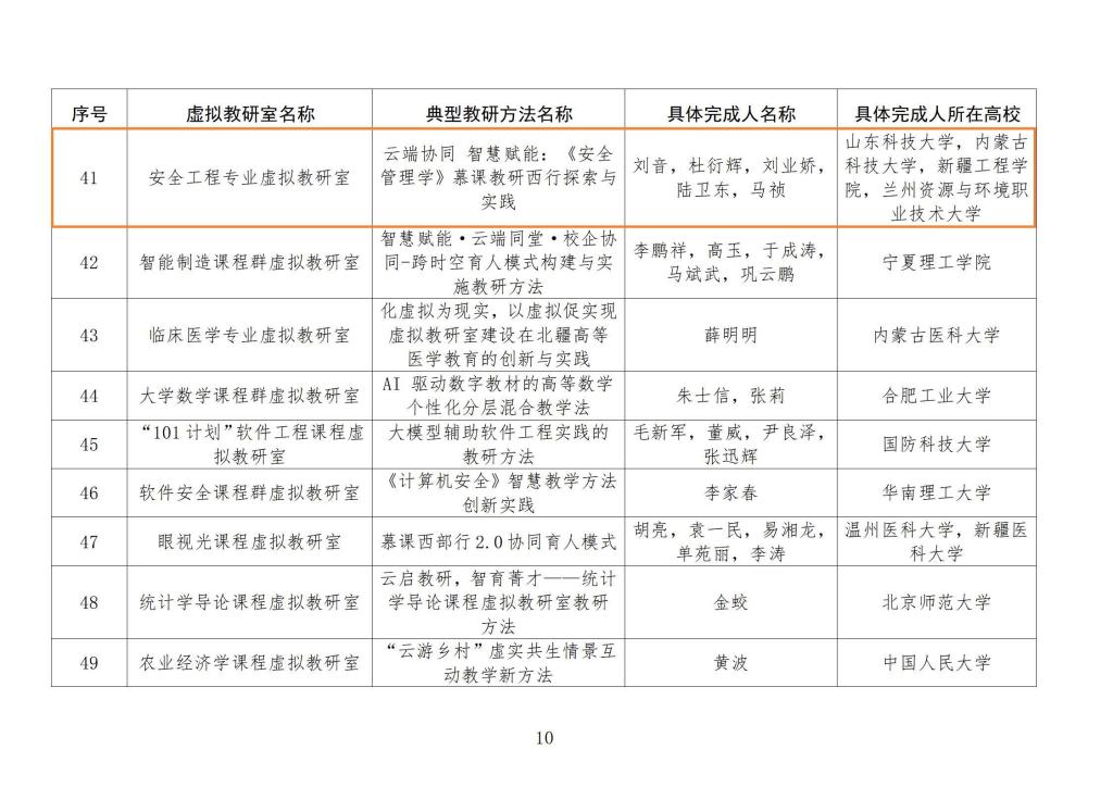 bwin·必赢(中国区)官方网站-officialswebsi