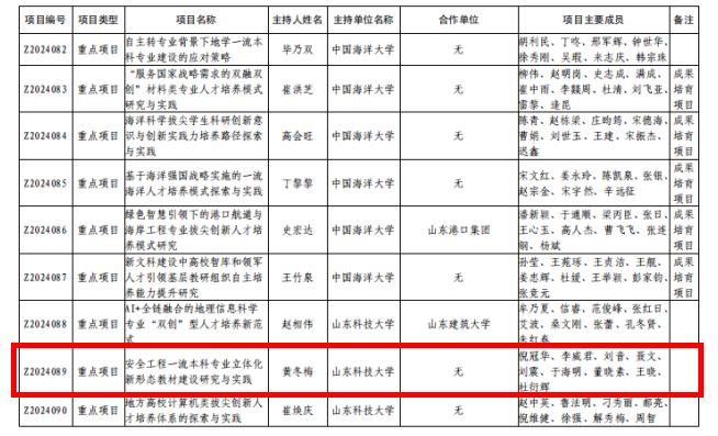 bwin·必赢(中国区)官方网站-officialswebsi