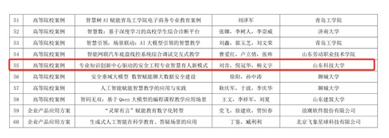 bwin·必赢(中国区)官方网站-officialswebsi
