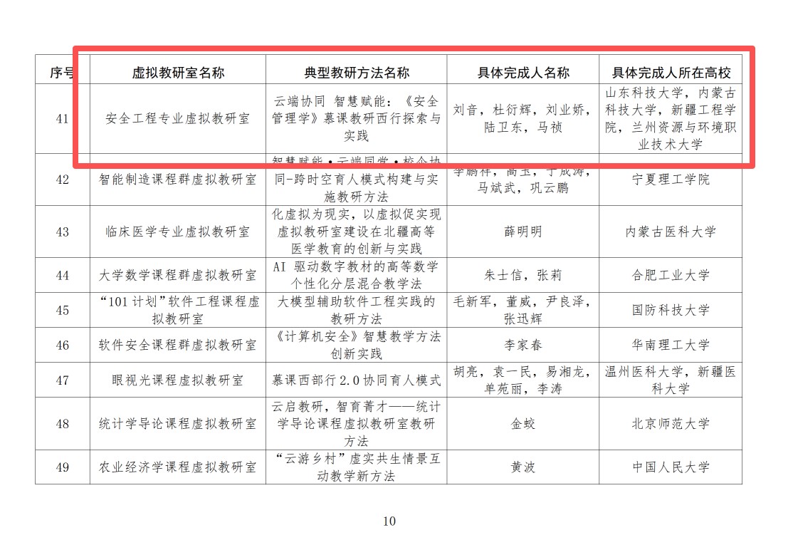 bwin·必赢(中国区)官方网站-officialswebsi