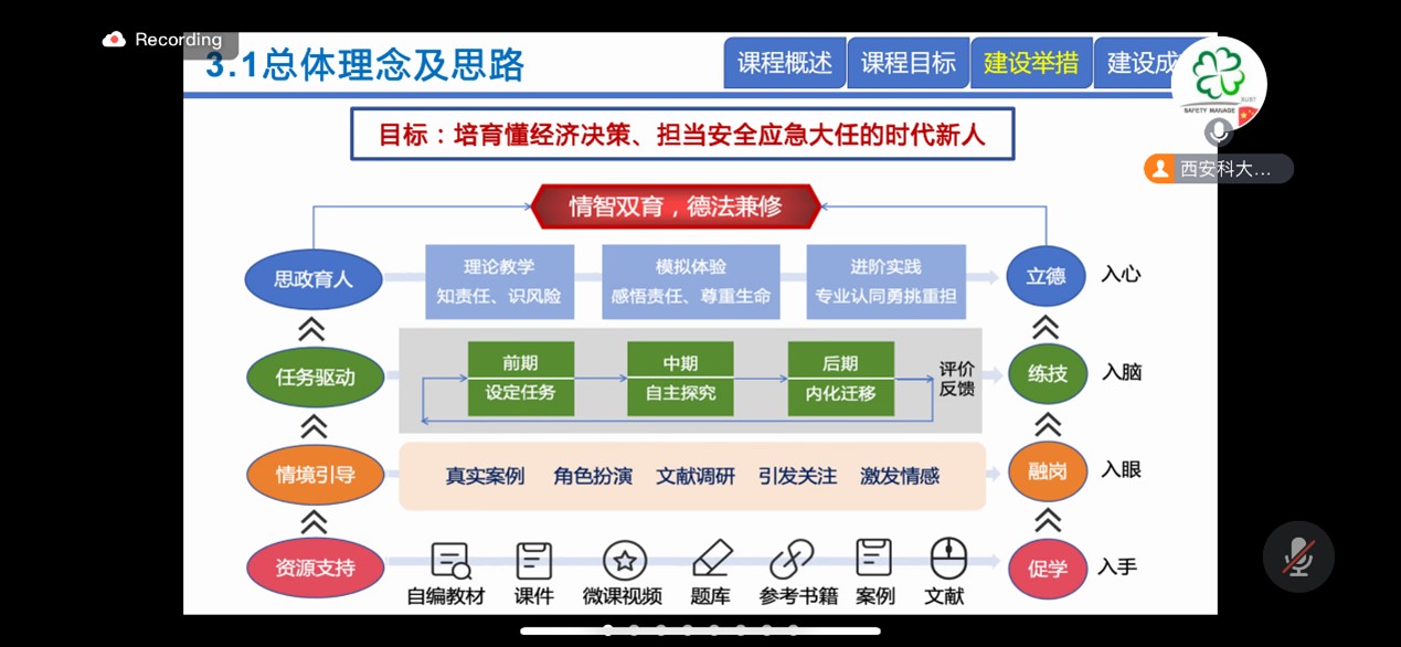 bwin·必赢(中国区)官方网站-officialswebsi